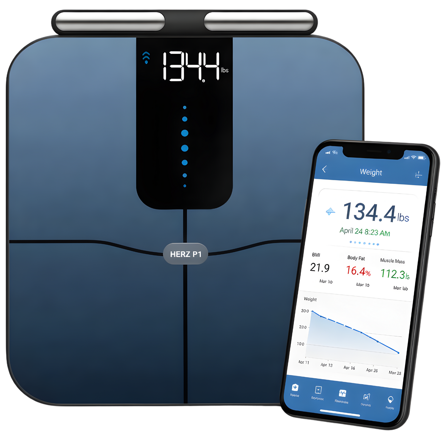 Herz P1 Mobile App Dashboard showing body composition trends and progress